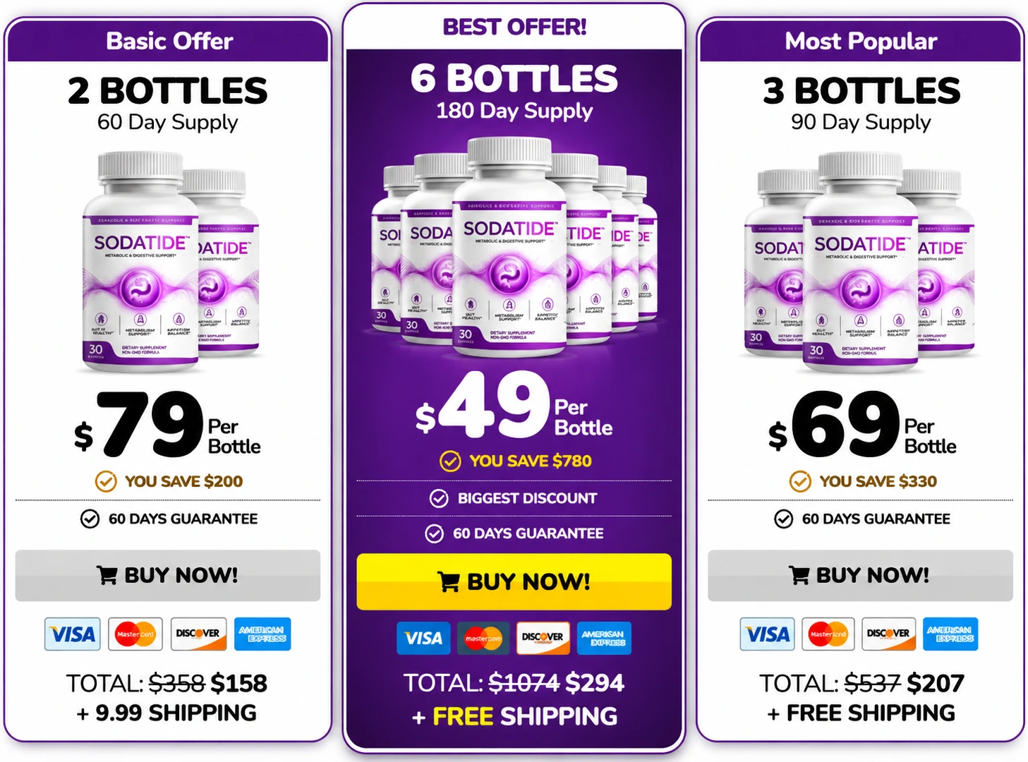 SodaTide Special Discounted Pricing